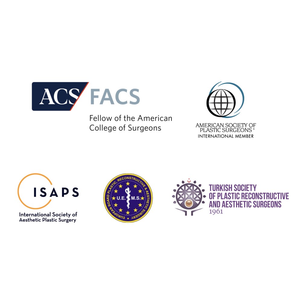 ACS FACS, ASPS, ISAPS, EBOPRAS, TPRECD affiliations
